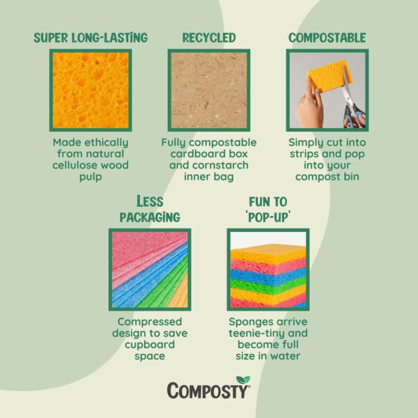 Composty Magic Pop-Up Eco Sponges, Single, Pack 6, Pack 12 - Image 5